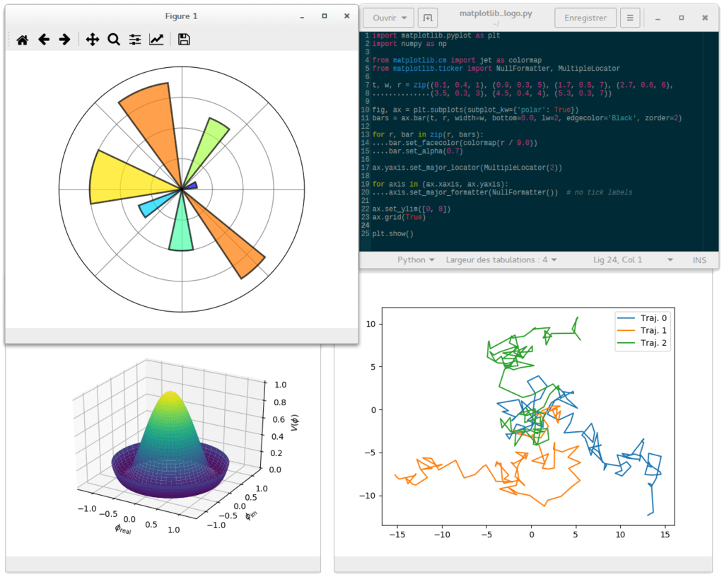 using Matplotlib to display or show graph or plot with python