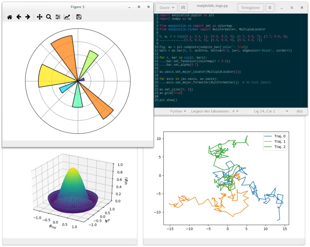 using Matplotlib to display or show graph or plot with python