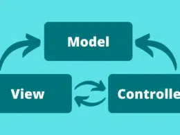 What is a Model View Controller Architecture (With Example & Diagram) - GuidingCode