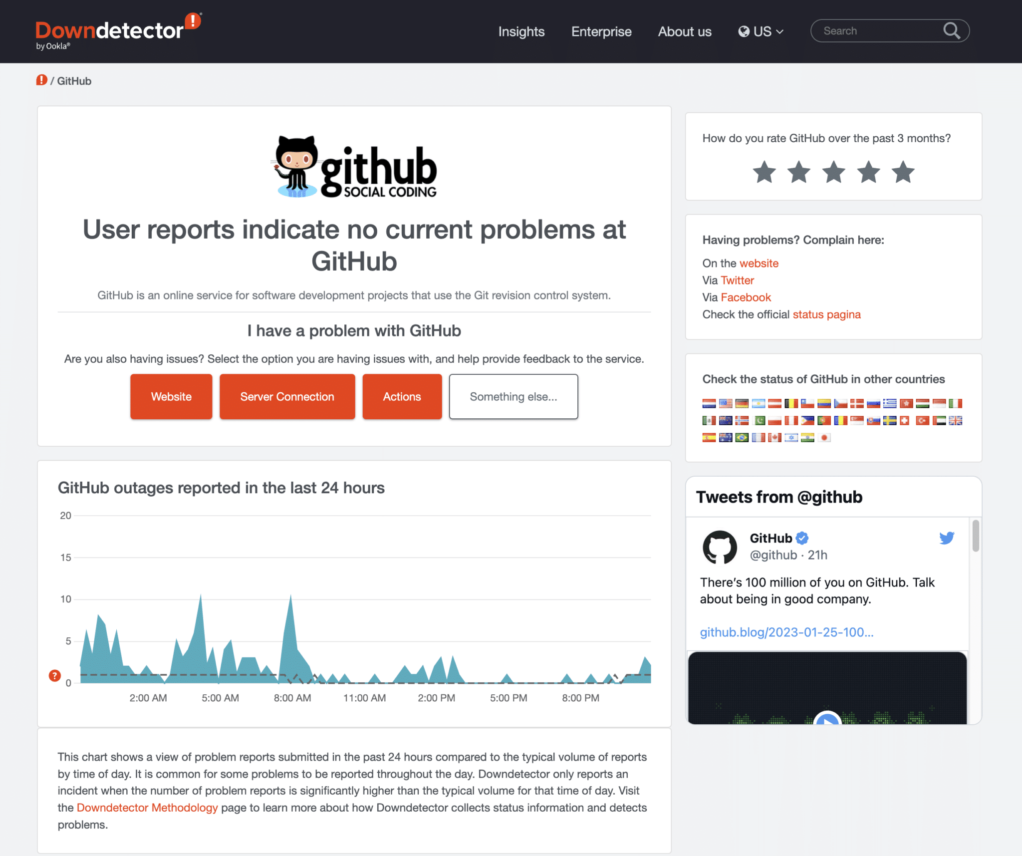 Check the GitHub Server Status through Downdetector to fix Github files not uploading or stuck processing
