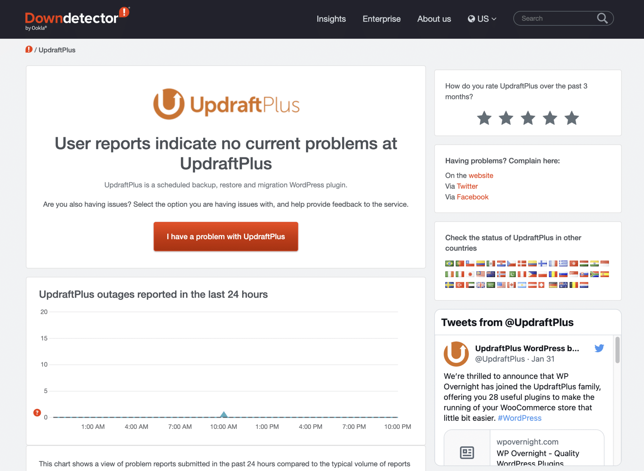 Check the Server Status of UpDraft on DownDetector to fix UpdraftPlus restore failed or not working
